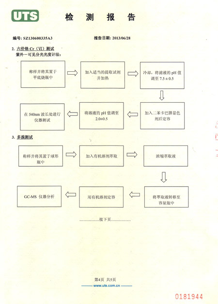 塑鋼打包帶檢測(cè)報(bào)告 塑鋼打包帶檢測(cè)報(bào)告