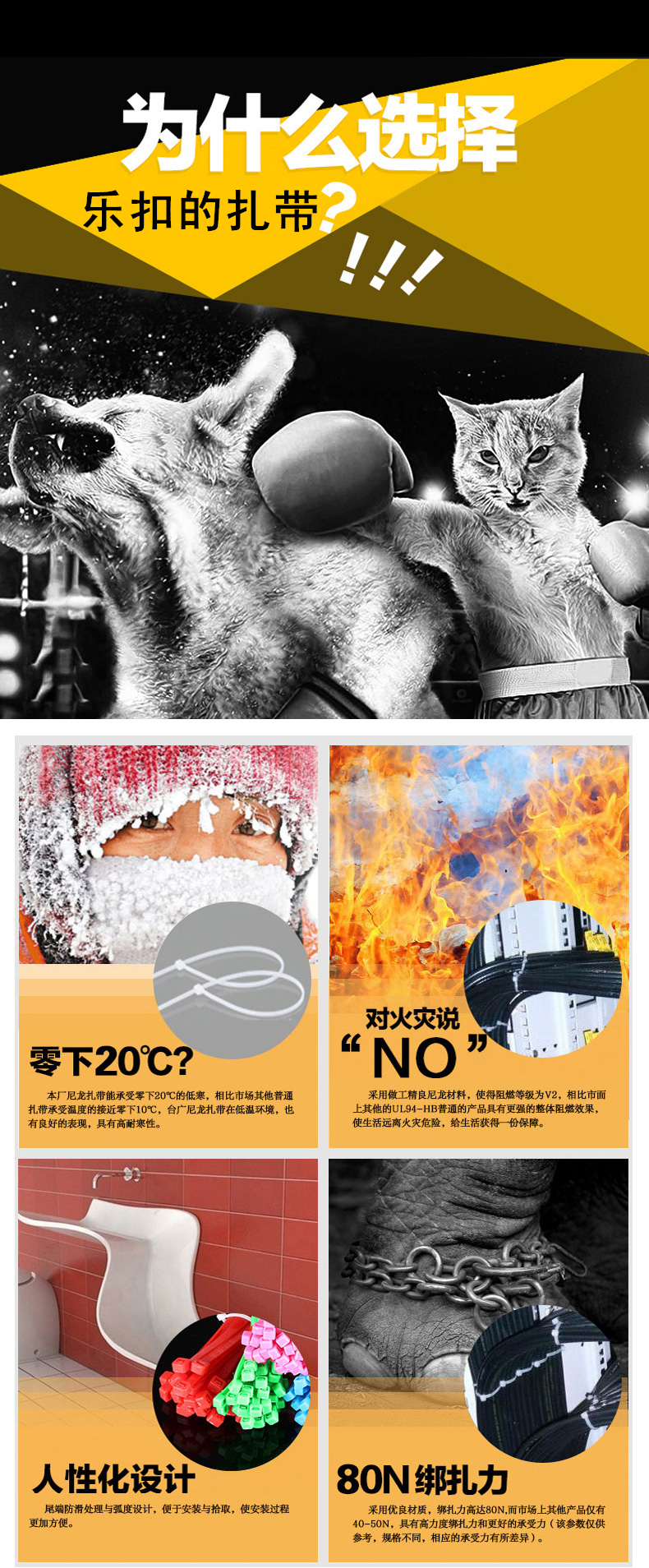 尼龍扎帶 尼龍扎帶